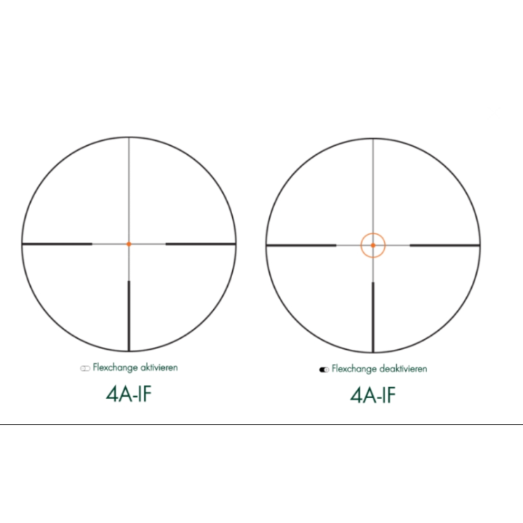 Swarovski Z8i+ 1-8×24 rail sr 4Ai